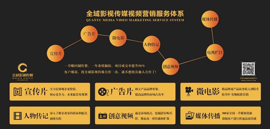 全域影視傳媒2019年全程暢享全新服務(wù)